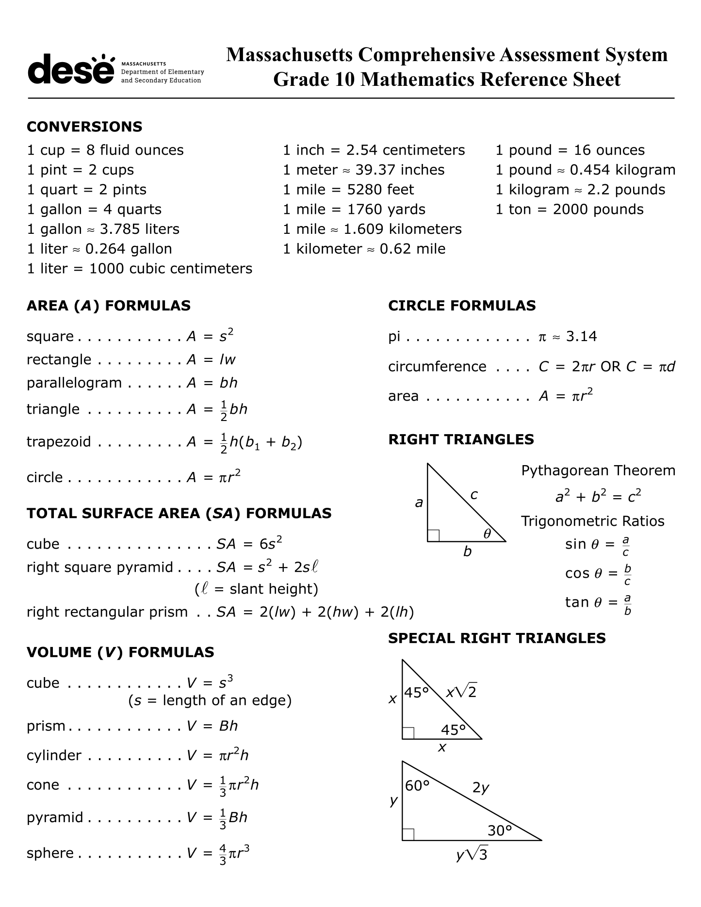 MCAS Grade 10 Mathematics Reference Sheet: conversions, area, surface area and volume, circle formulas, right triangles, and special right triangles.